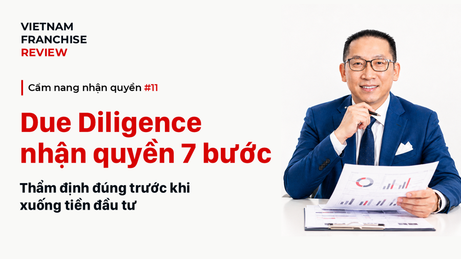 Nhận quyền #11: Quy trình thẩm định nhượng quyền 7 bước Nhận quyền #11: Quy trình thẩm định nhượng quyền 7 bước